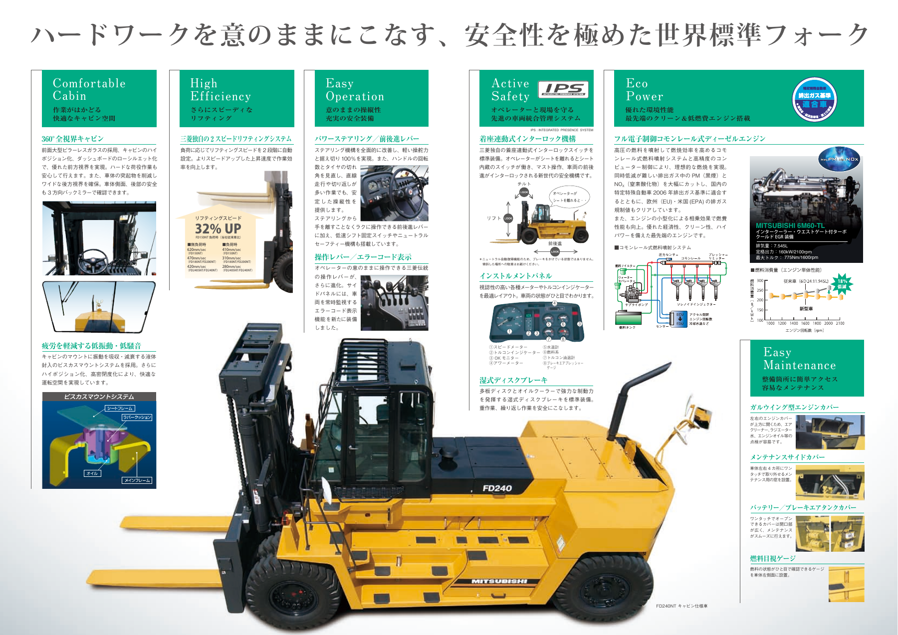 Brochure Mitsubishi FD240NT với cabin, hệ thống IPS và động cơ diesel
