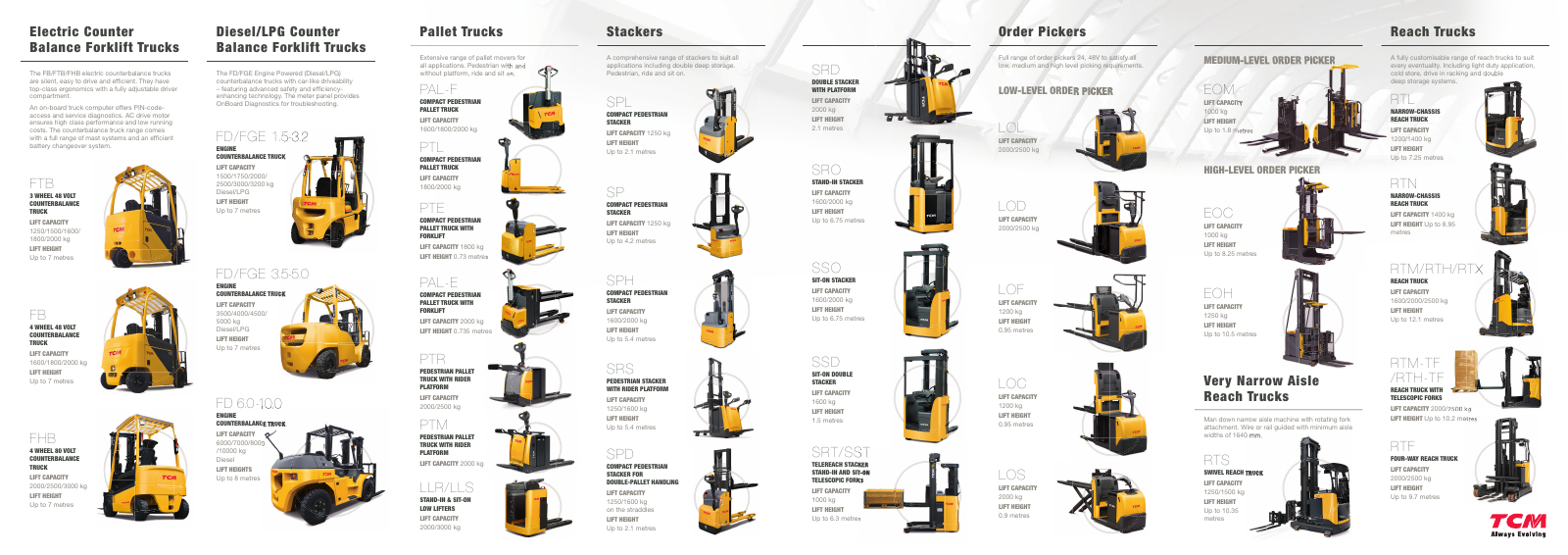 Các dòng pallet truck stacker order picker và reach truck TCM